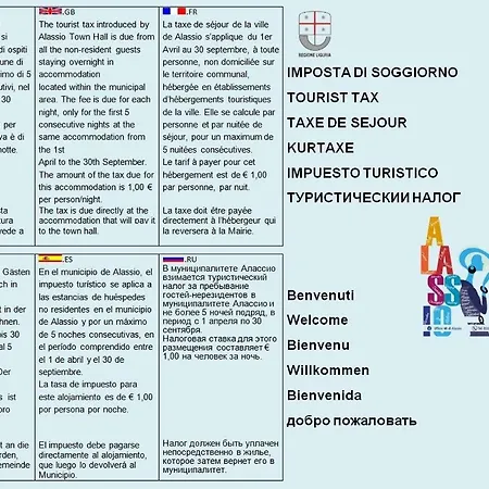 Mare E Non Solo 2 阿拉西奥