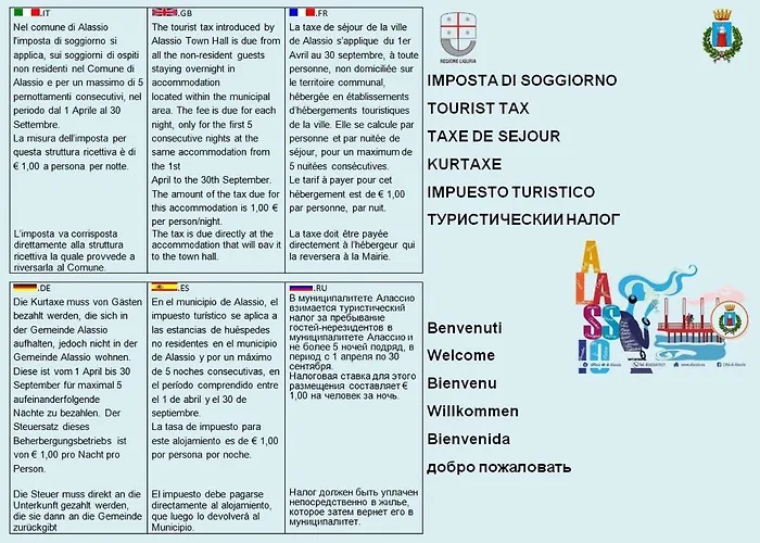 Mare E Non Solo 2 Alassio